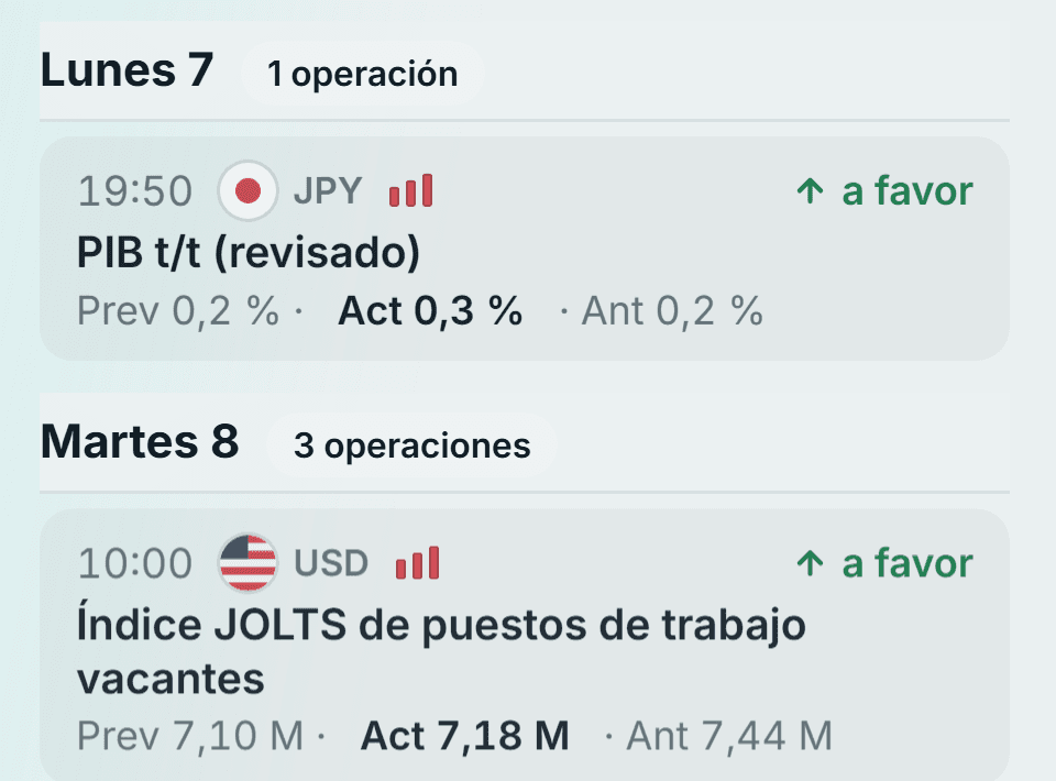 Dos días del calendario de Memorando: cada evento con lo previsto, lo que salió y lo anterior